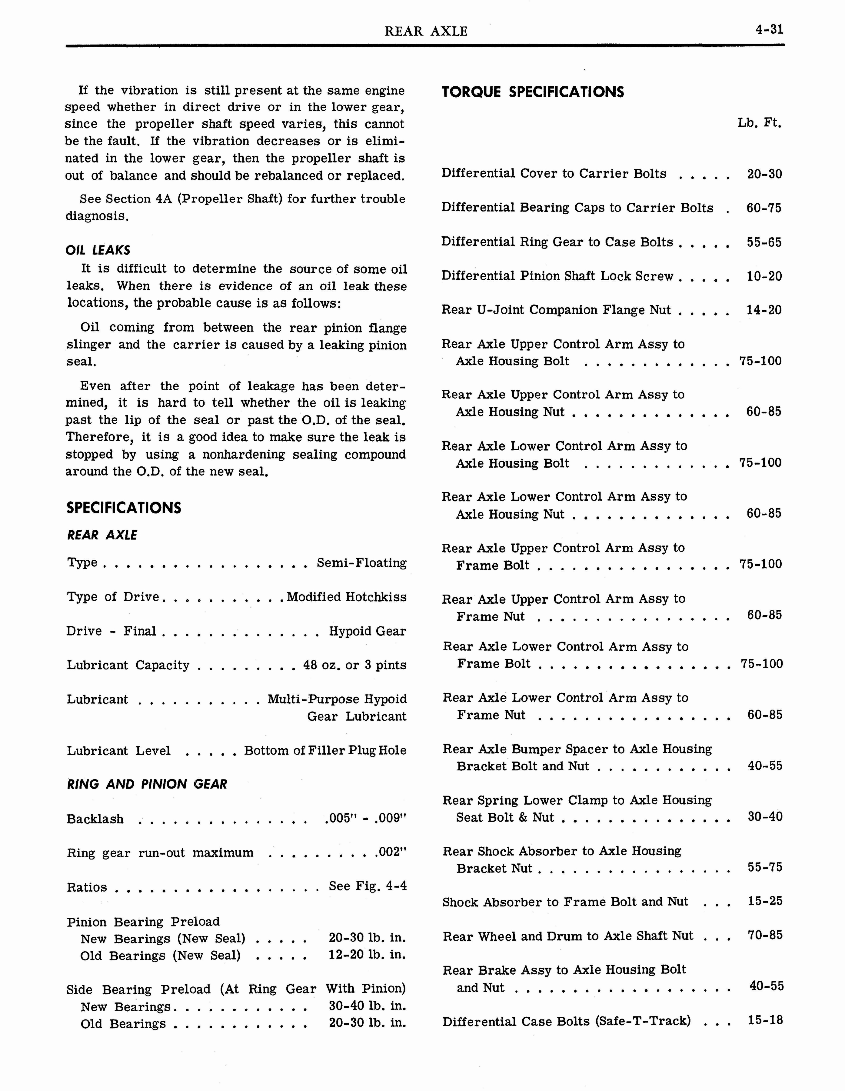 n_1964 Pontiac Tempest Shop Manual_Page_076.jpg